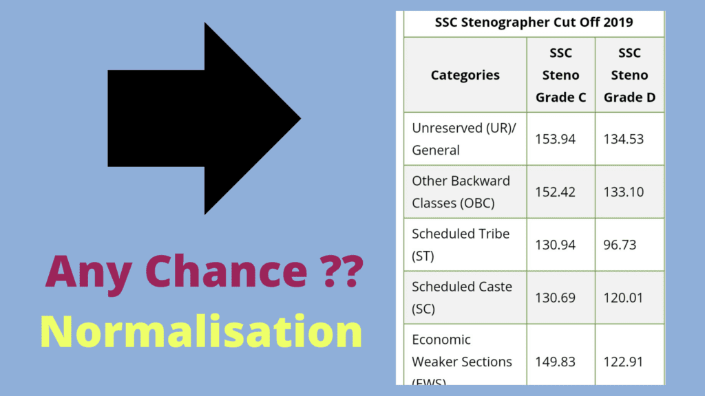 Ssc stenographer cut off 2020 and answer key